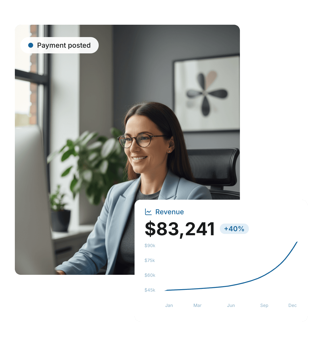 Breezy Billing revenue chart showing practice growth